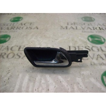 MANETA INTERIOR TRASERA DERECHA 