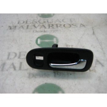 MANETA INTERIOR TRASERA DERECHA 