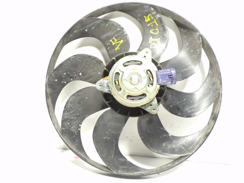 Recambio de electroventilador para dacia sandero 1.5 dci diesel fap cat referencia OEM IAM 214816703R SS431510 