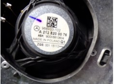 Recambio de elevalunas trasero derecho para mercedes-benz clase e (w212) lim. 2.1 cdi cat referencia OEM IAM A2127301879 A212540 2