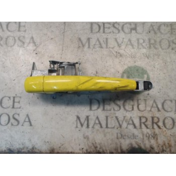 MANETA EXTERIOR TRASERA DERECHA 