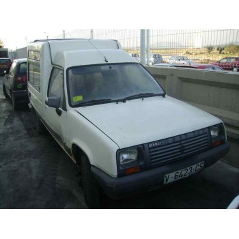 RENAULT RAPID/EXPRESS (F40)