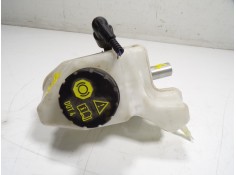 Recambio de bomba freno para cupra leon kl8 2.0 tsi vz 245 referencia OEM IAM 3Q1614019E 02048644P7  2