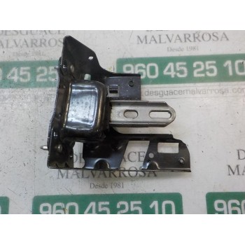 SOPORTE CAMBIO 9806658980 