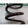 Recambio de muelle amortiguacion para ford kuga (cbs) 2.0 tdci cat referencia OEM IAM 1874852  