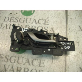 MANETA INTERIOR DELANTERA DERECHA 