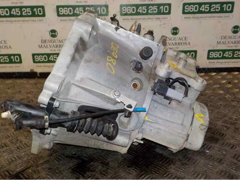 Recambio de caja cambios para peugeot 208 active referencia OEM IAM  20DP77 