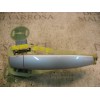 Recambio de maneta exterior delantera derecha para opel vectra c berlina comfort referencia OEM IAM   