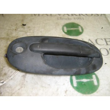 MANETA EXTERIOR DELANTERA DERECHA 