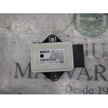 MODULO ELECTRONICO 