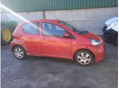 toyota aygo (kgb/wnb) del año 2007