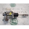 Recambio de bomba embrague para nissan cabstar 2.5 d f24.25.35.13 referencia OEM IAM   