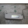 Recambio de parasol derecho para opel vectra b berlina 2.0 dti referencia OEM IAM   