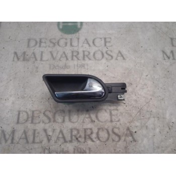 MANETA INTERIOR DELANTERA DERECHA 