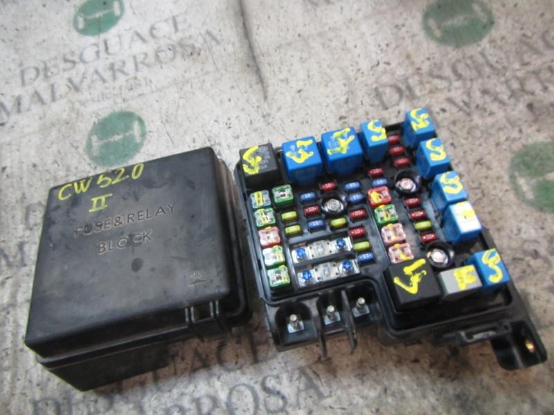 Recambio de caja reles / fusibles para kia cee´´d 1.6 crdi cat referencia OEM IAM 919501H030 919501H030 