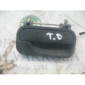 MANETA EXTERIOR TRASERA DERECHA 