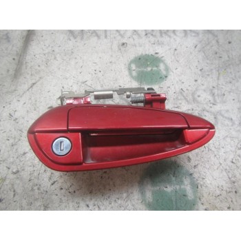 MANETA EXTERIOR DELANTERA DERECHA 735471435 