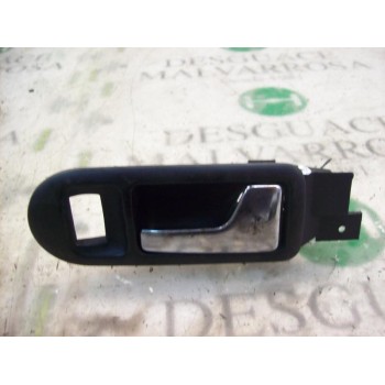 MANETA INTERIOR DELANTERA DERECHA 