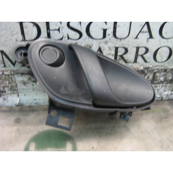 MANETA INTERIOR TRASERA DERECHA 