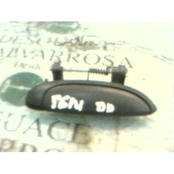 MANETA EXTERIOR DELANTERA DERECHA 