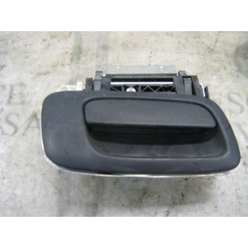 MANETA EXTERIOR TRASERA DERECHA 