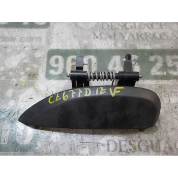 MANETA EXTERIOR DELANTERA IZQUIERDA 806070421R 