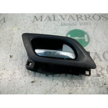 MANETA INTERIOR DELANTERA DERECHA 