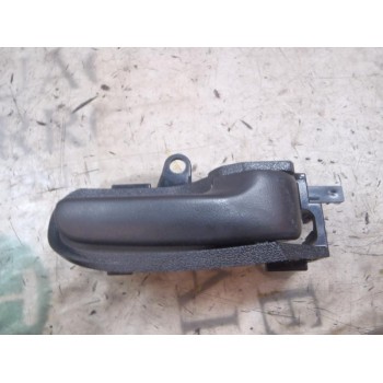 MANETA INTERIOR DELANTERA DERECHA 