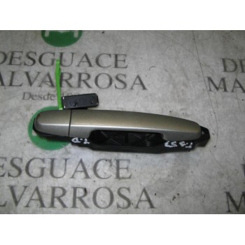 MANETA EXTERIOR TRASERA DERECHA 