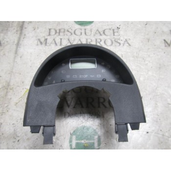 PANTALLA MULTIFUNCION 