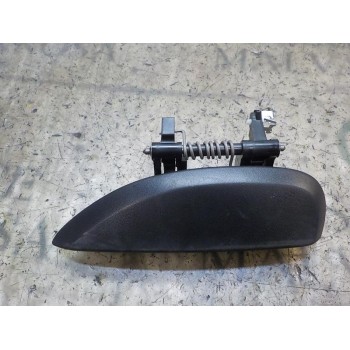 MANETA EXTERIOR DELANTERA IZQUIERDA 806070421R 