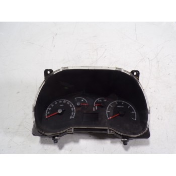 CUADRO INSTRUMENTOS 95518244 51976019 503015160301