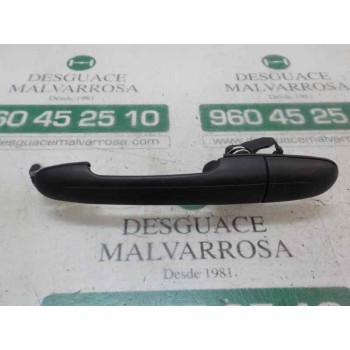 MANETA EXTERIOR DELANTERA DERECHA 