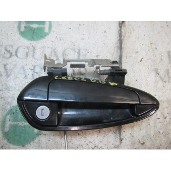 MANETA EXTERIOR DELANTERA DERECHA 735471436 