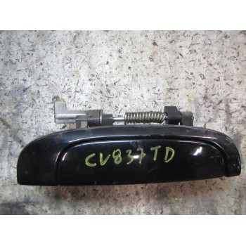 MANETA EXTERIOR TRASERA DERECHA 