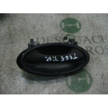 MANETA EXTERIOR TRASERA DERECHA 