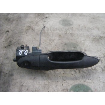 MANETA EXTERIOR DELANTERA DERECHA 