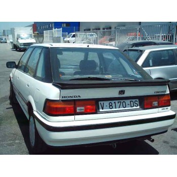 HONDA CONCERTO (HW)