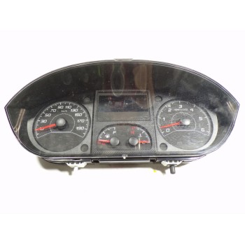 CUADRO INSTRUMENTOS 1394435080 