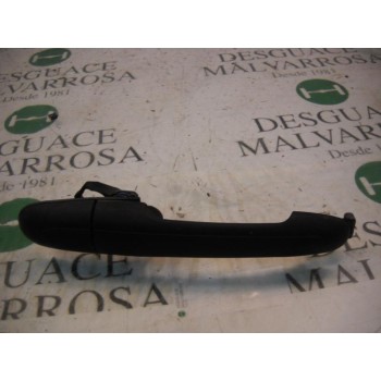 MANETA EXTERIOR TRASERA DERECHA 