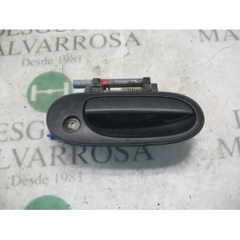 MANETA EXTERIOR DELANTERA DERECHA 