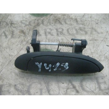 MANETA EXTERIOR DELANTERA DERECHA 