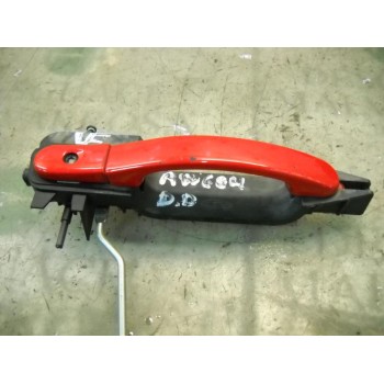 MANETA EXTERIOR DELANTERA DERECHA 