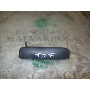 MANETA EXTERIOR TRASERA DERECHA 