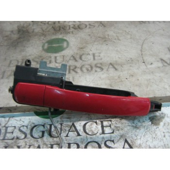 MANETA EXTERIOR DELANTERA DERECHA 