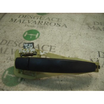 MANETA EXTERIOR TRASERA DERECHA 