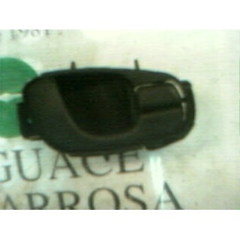 MANETA INTERIOR TRASERA DERECHA 