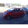 toyota aygo (kgb/wnb) del año 2007