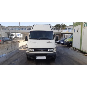IVECO DAILY CAJA CERRADA (1999 =>)