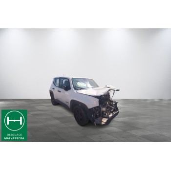 JEEP RENEGADE SUV (BU, B1, BV)